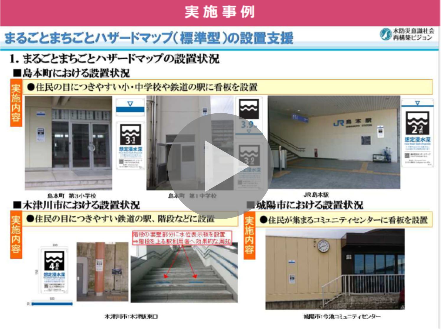 �w�K����C�C���[�W