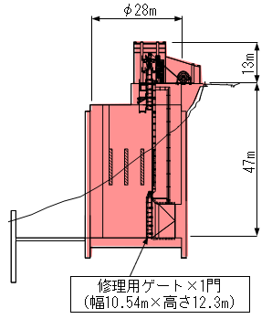 流入断面図の画像